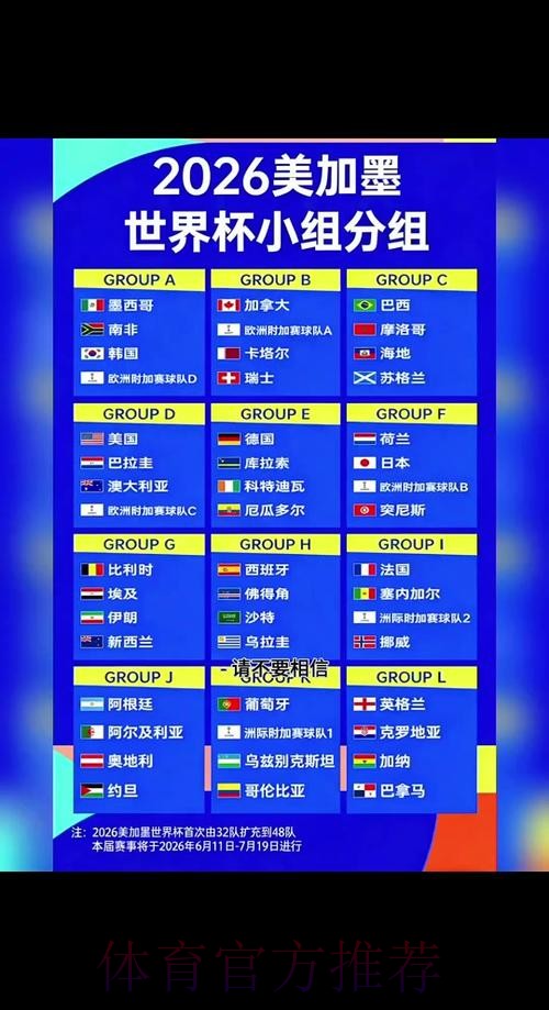 2026世界杯完整赛程安排