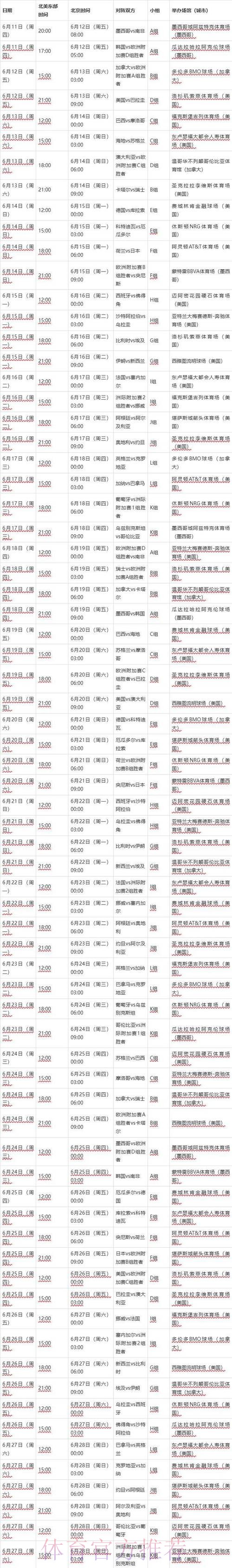 2026世界杯完整赛程安排
