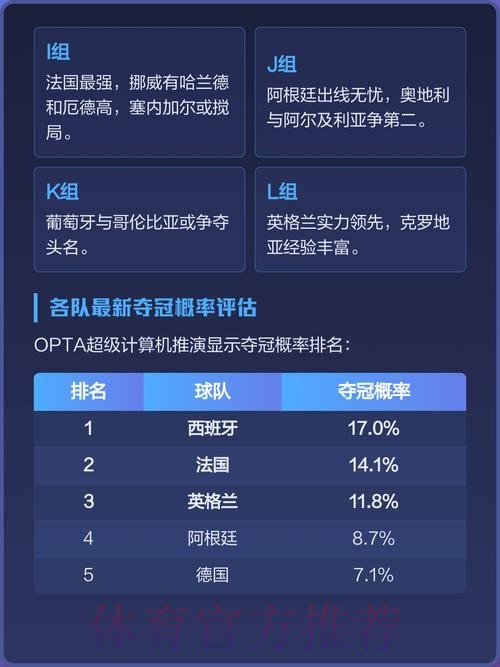 深度解析世界杯球队实力 深度解析世界杯球队实力