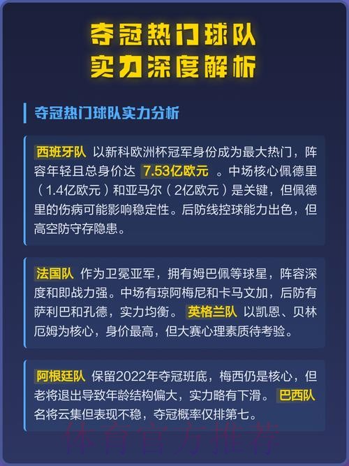深度解析世界杯球队实力 深度解析世界杯球队实力