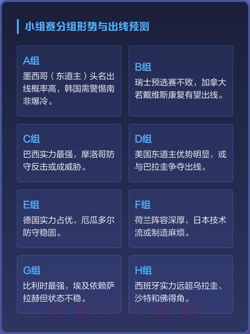深度解析世界杯球队实力 深度解析世界杯球队实力
