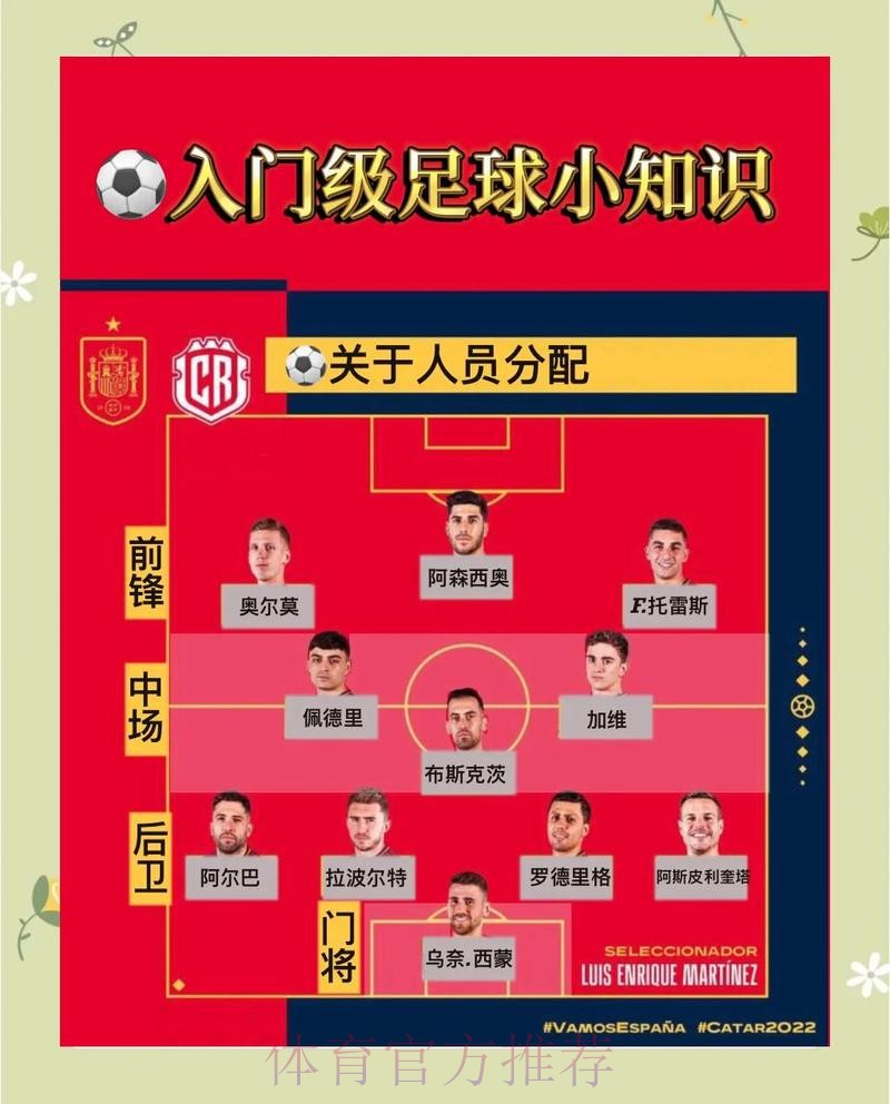 在哪里可以下注世界杯比赛？
