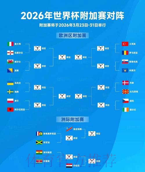 2026世界杯每日赛程高清版完整安排怎么查 2026世界杯每日赛程高清版完整安排怎么查